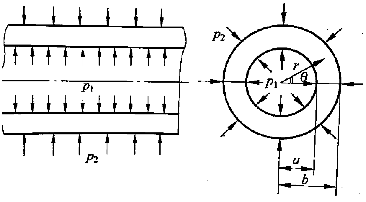 Wind power gear box contraction disk calculation method