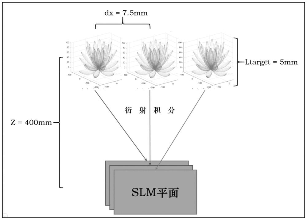 Single spatial light modulator realizes color stereoscopic point cloud naked-eye display system and method