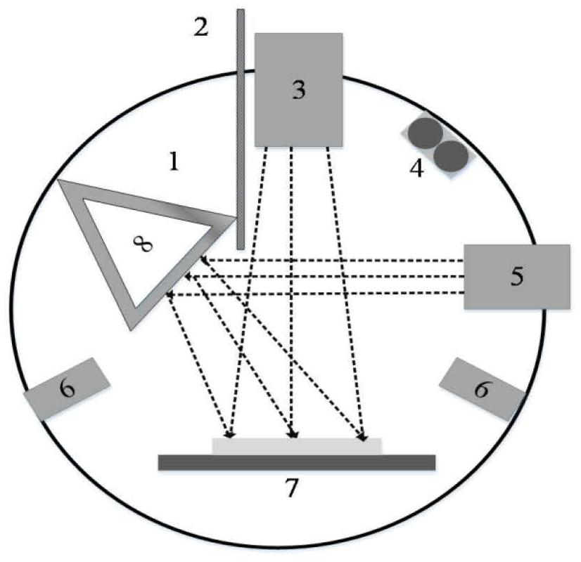 Method for controlling curvature radius of large-curvature optical element