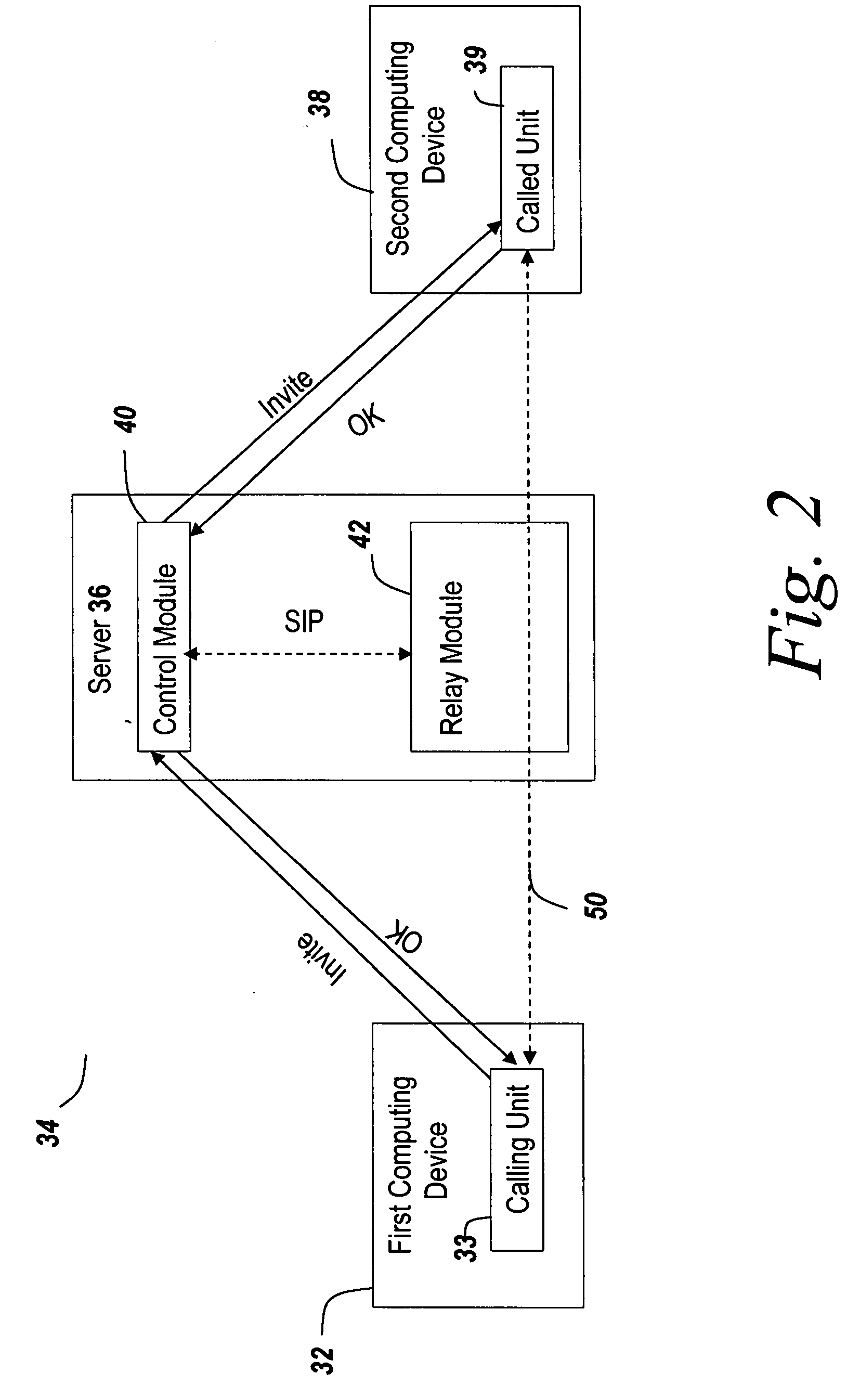 System and method for handling media streams