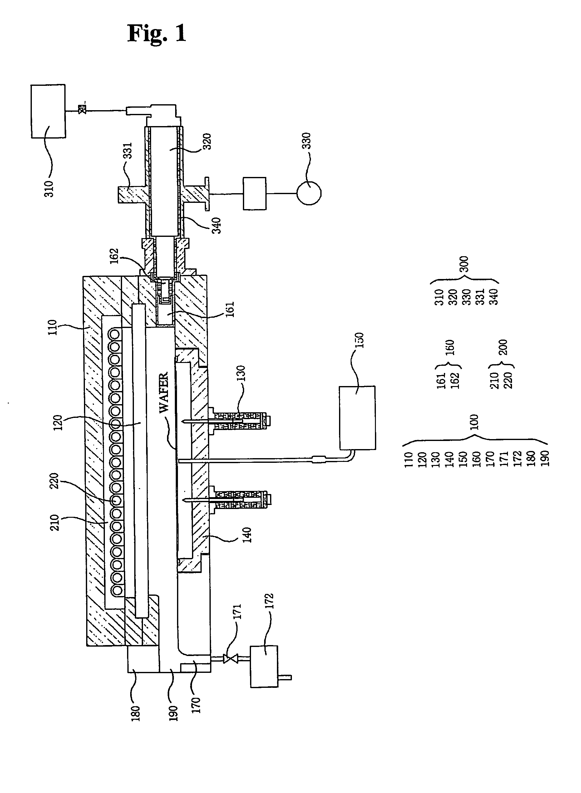 Plasma rapid thermal process apparatus in which supply part of radical source is improved