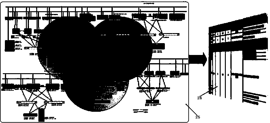 A method for cross-physical-area multi-platform complex data center overall migration