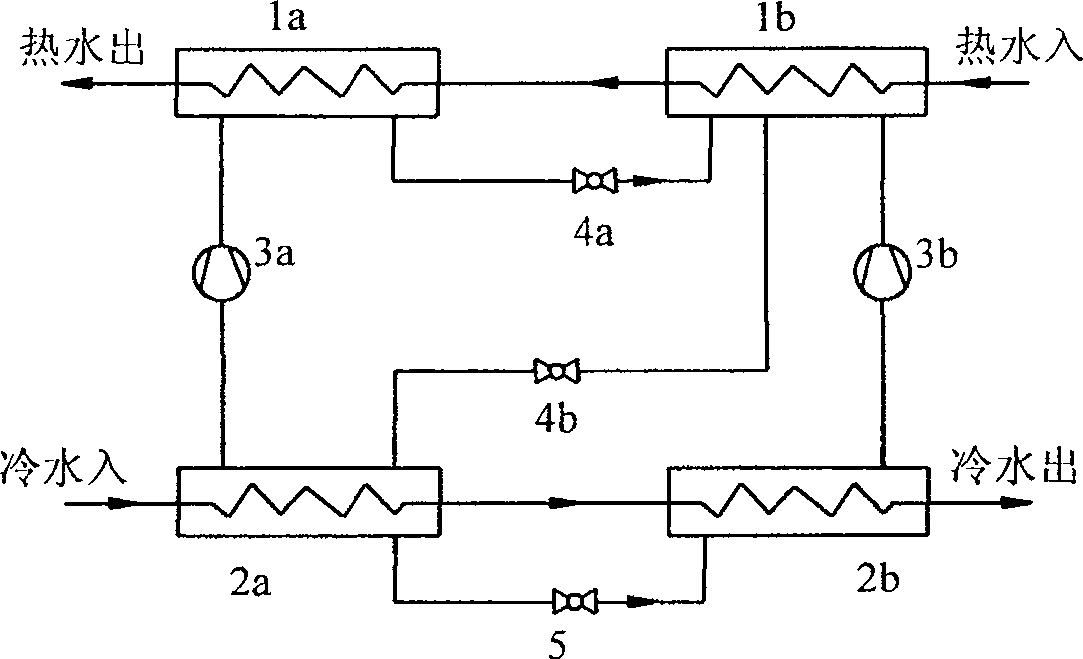 Multistage-cascaded compression type heat pump set under large temperature difference