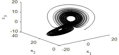 A chaotic synchronous control method for permanent magnet synchronous motor