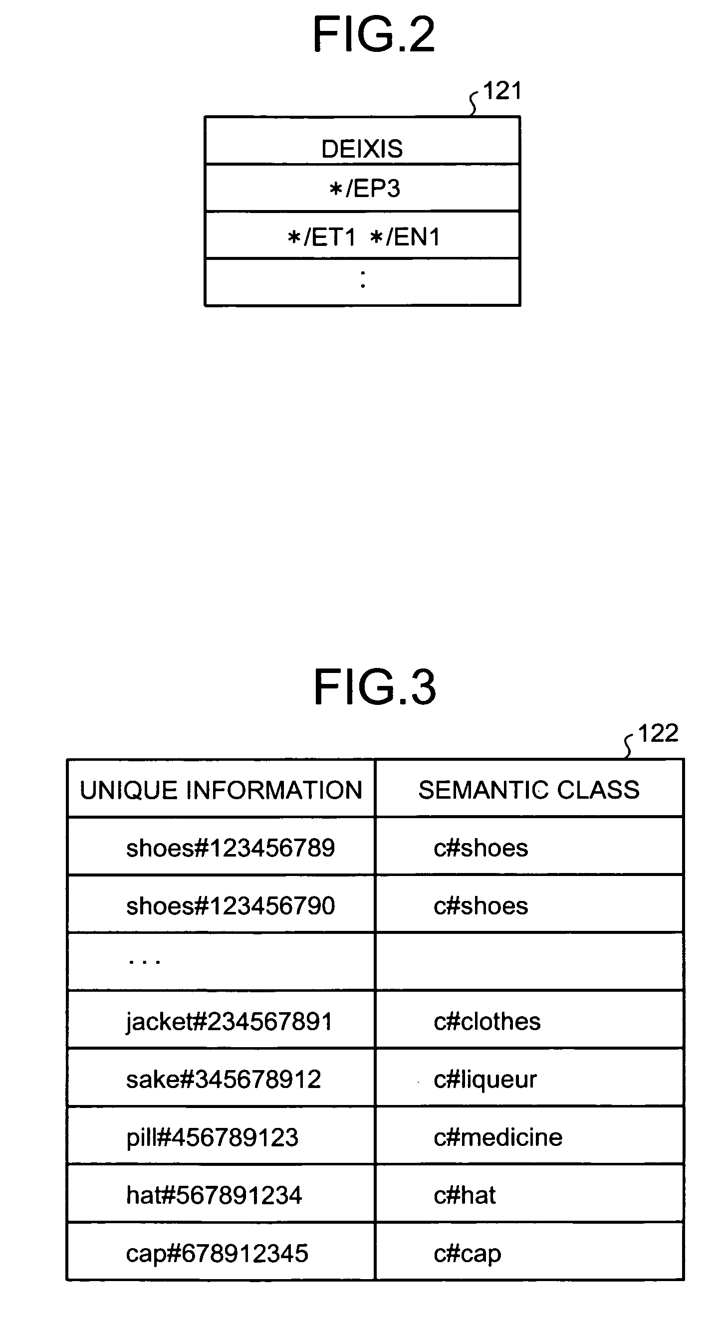 Apparatus, method and computer program product for optimum translation based on semantic relation between words