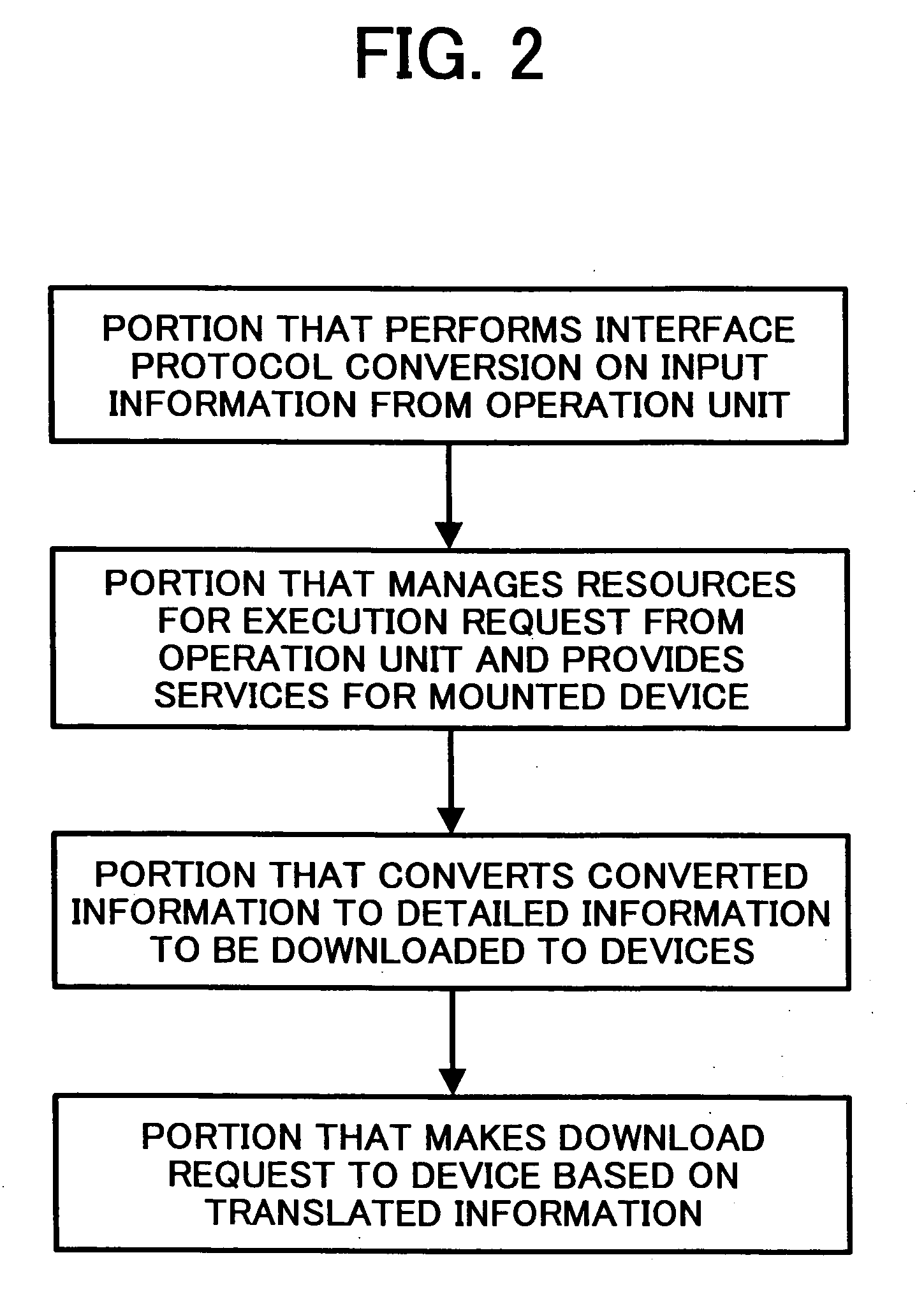 Image processing apparatus, image processing method, and computer product