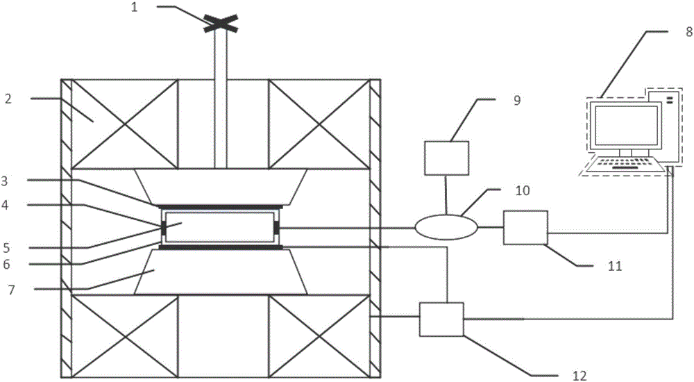 Detecting system in curing process of preparing anisotropic conductive composite material