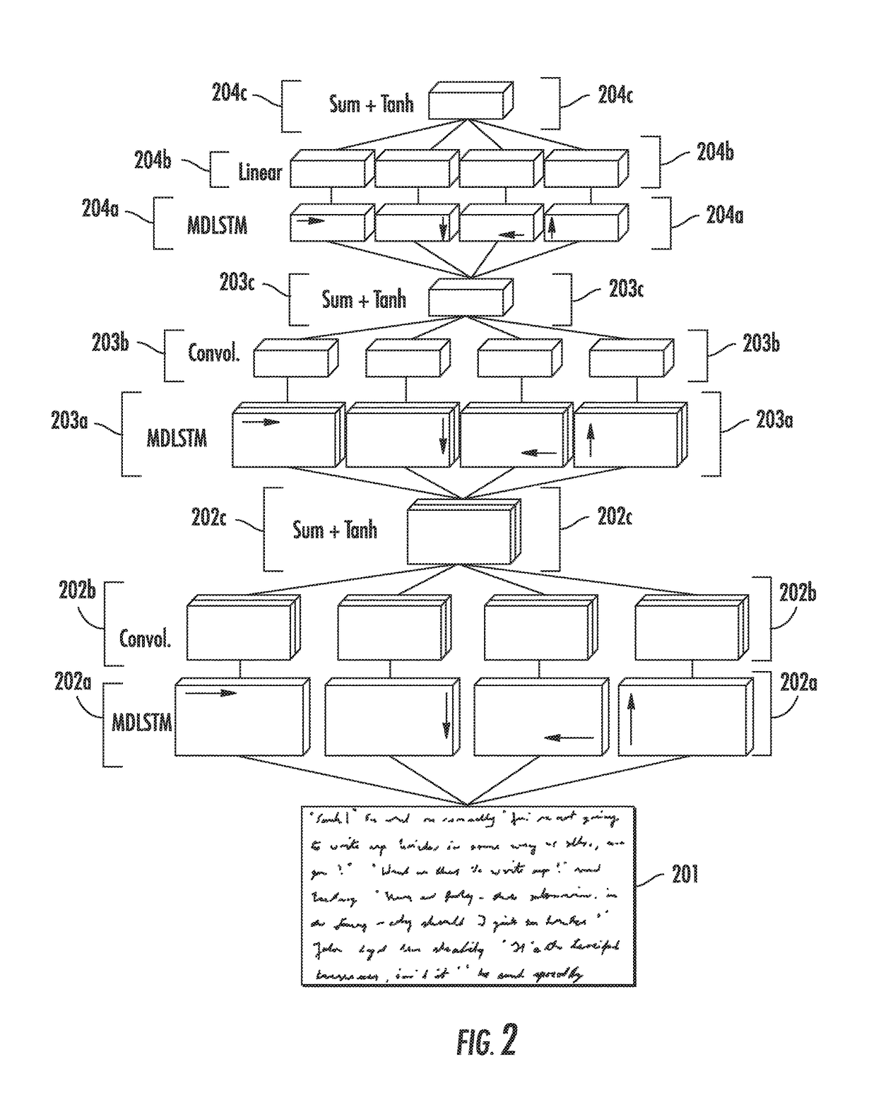 Systems and methods for recognizing characters in digitized documents