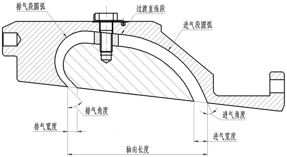 Design method of self-circulating treatment casing of marine gas turbine compressor