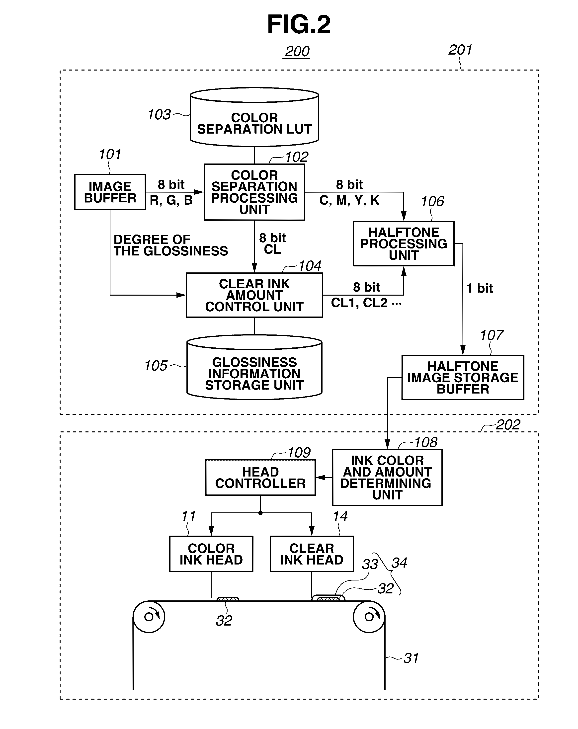 Image forming apparatus and image forming method