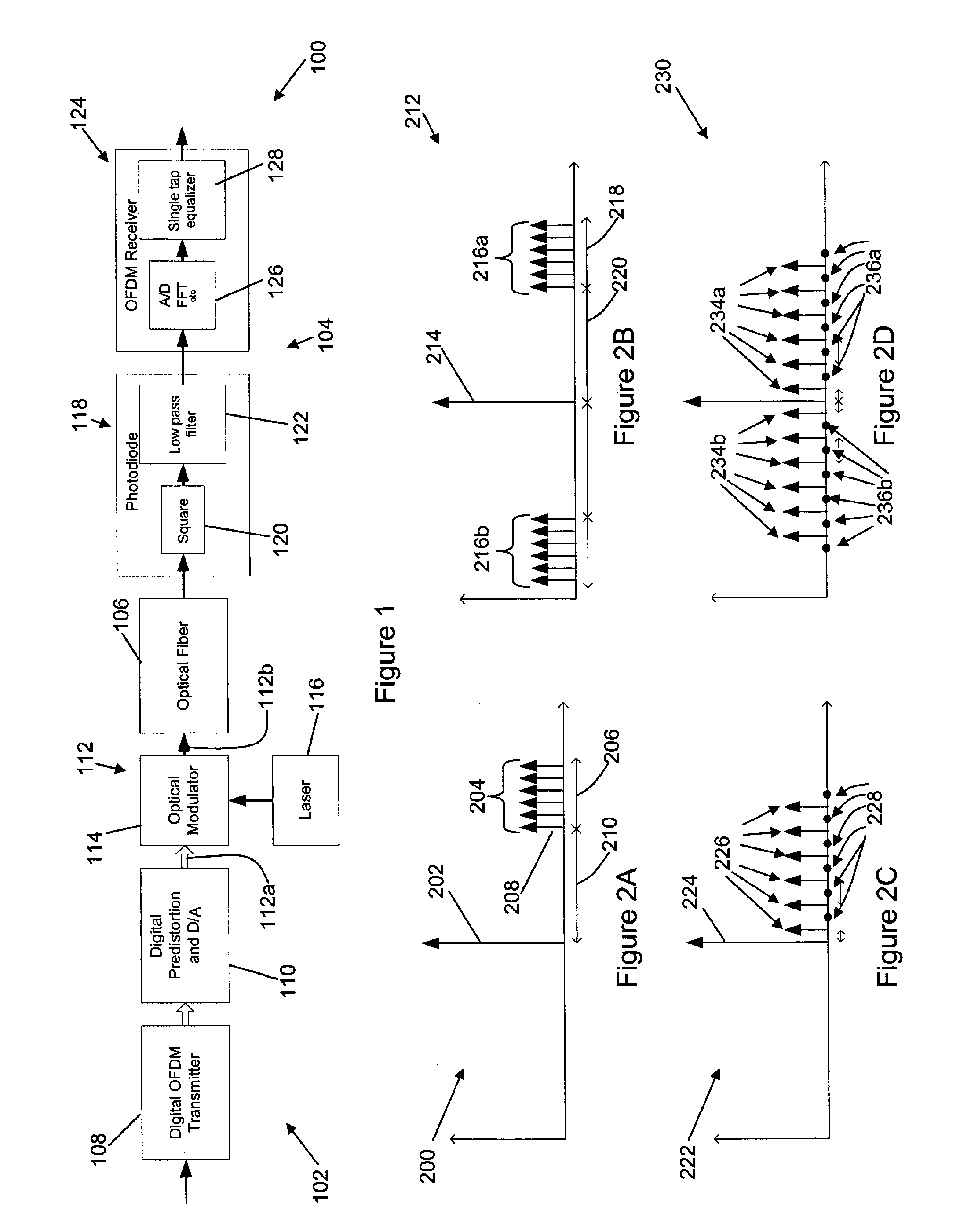 Methods and apparatus for generation and transmission of optical signals