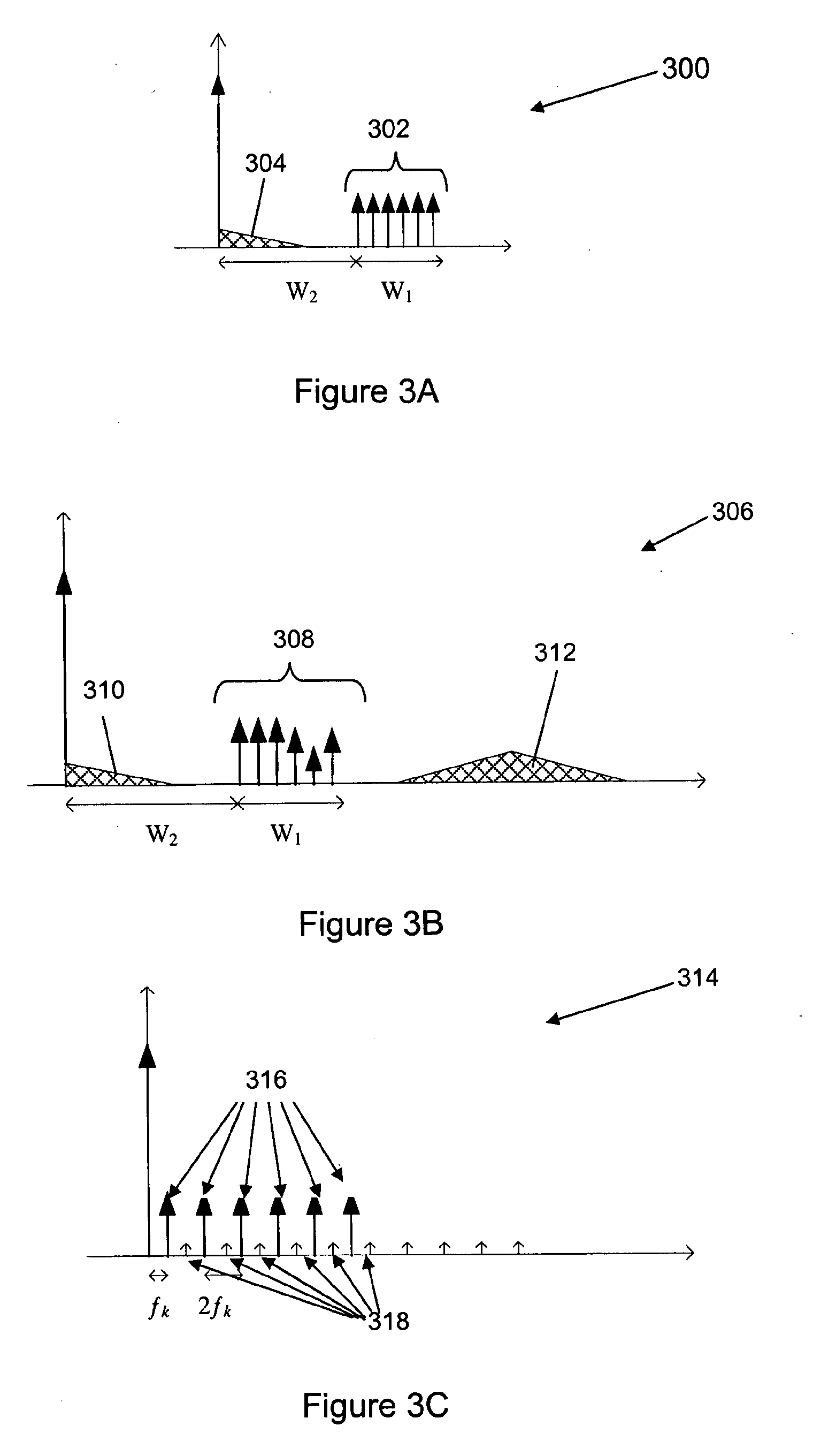 Methods and apparatus for generation and transmission of optical signals