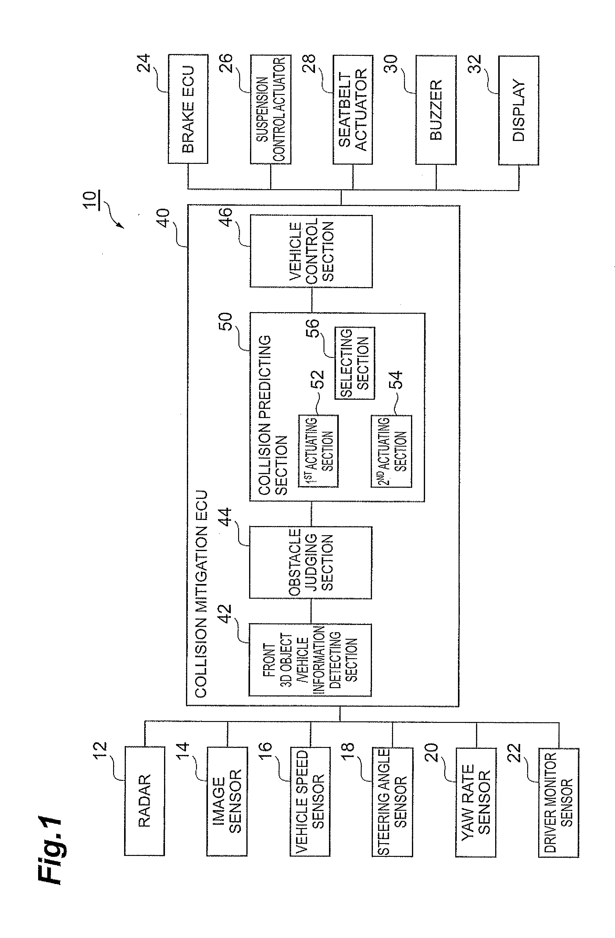 Collision reducing device