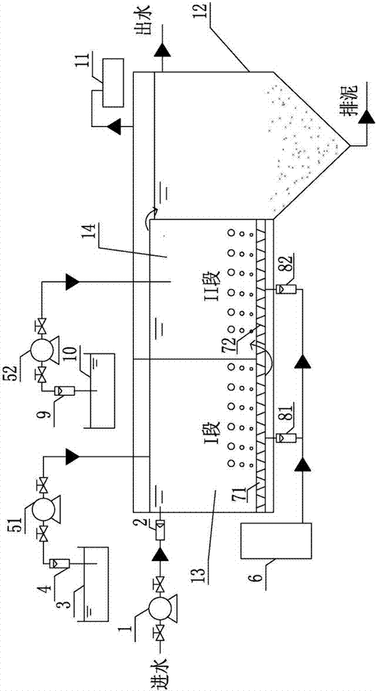 Process and device for removing hypophosphites and phosphites by advanced oxidation coupling technique