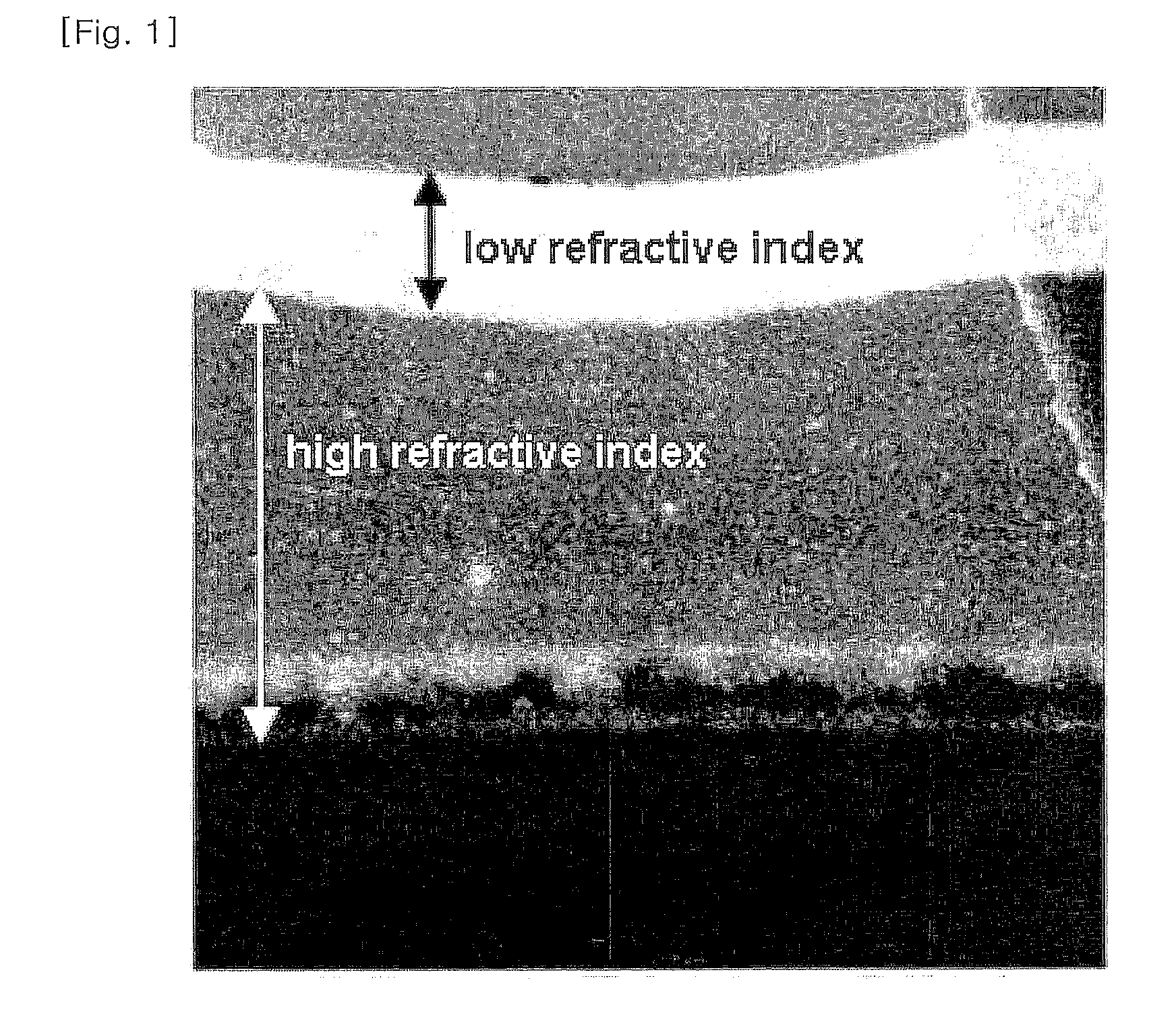 Coating composition for antireflection, antireflection film and method for preparing the same