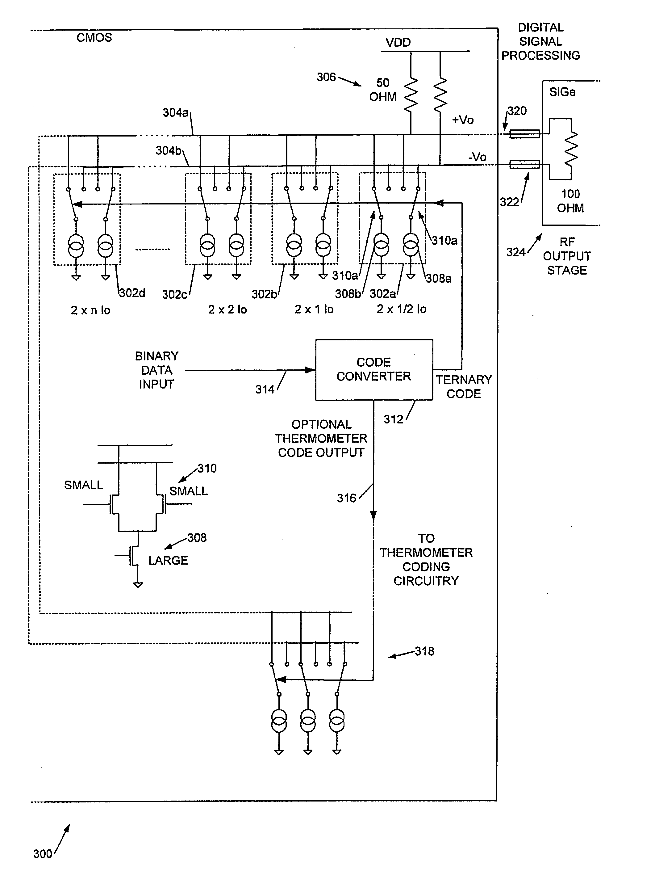 Digital-to-analogue converters