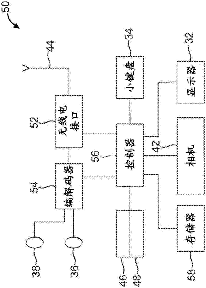 Inter-layer prediction for scalable video coding and decoding