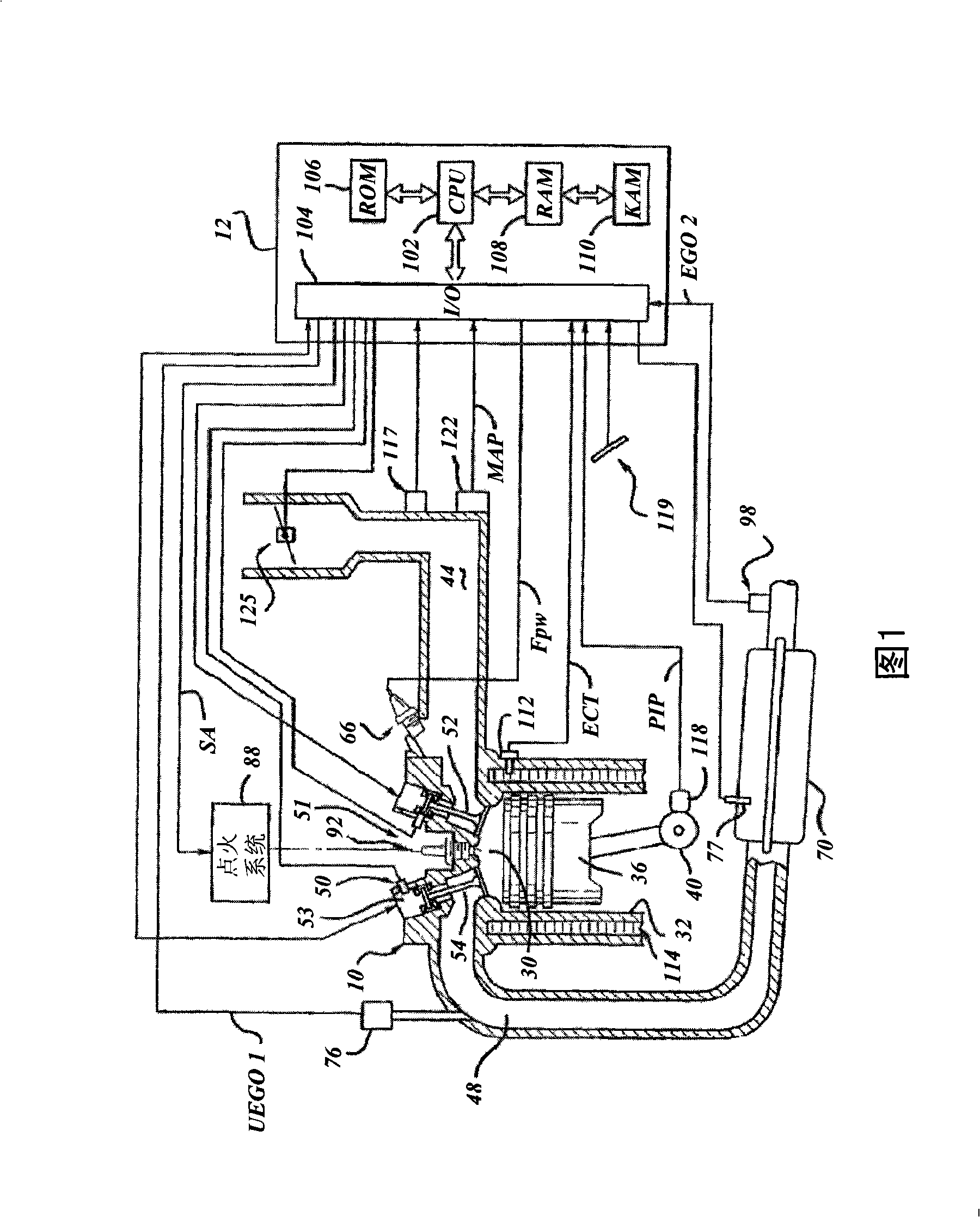Method for controlling air-fuel ratio for an alternating valve engine