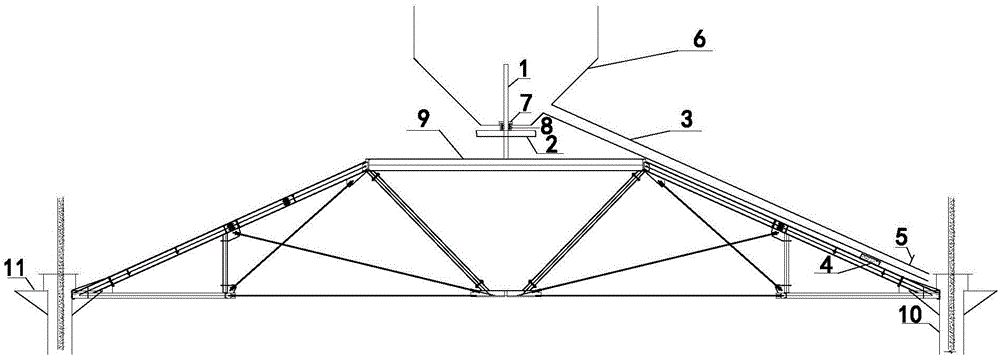 Rotating type concrete distribution device applied to sliding formwork