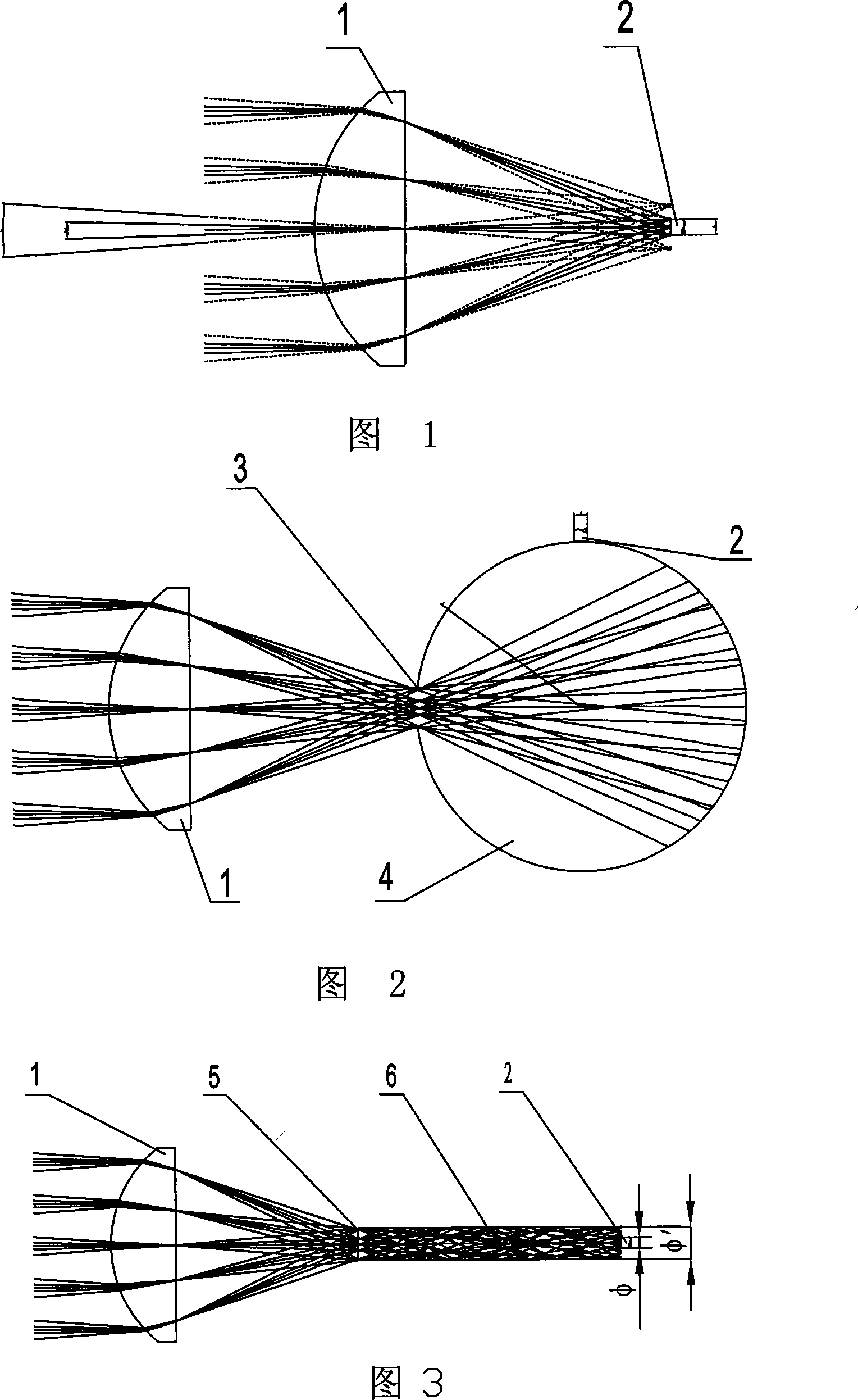 Method for realizing low-light level great visual field spectral measurement