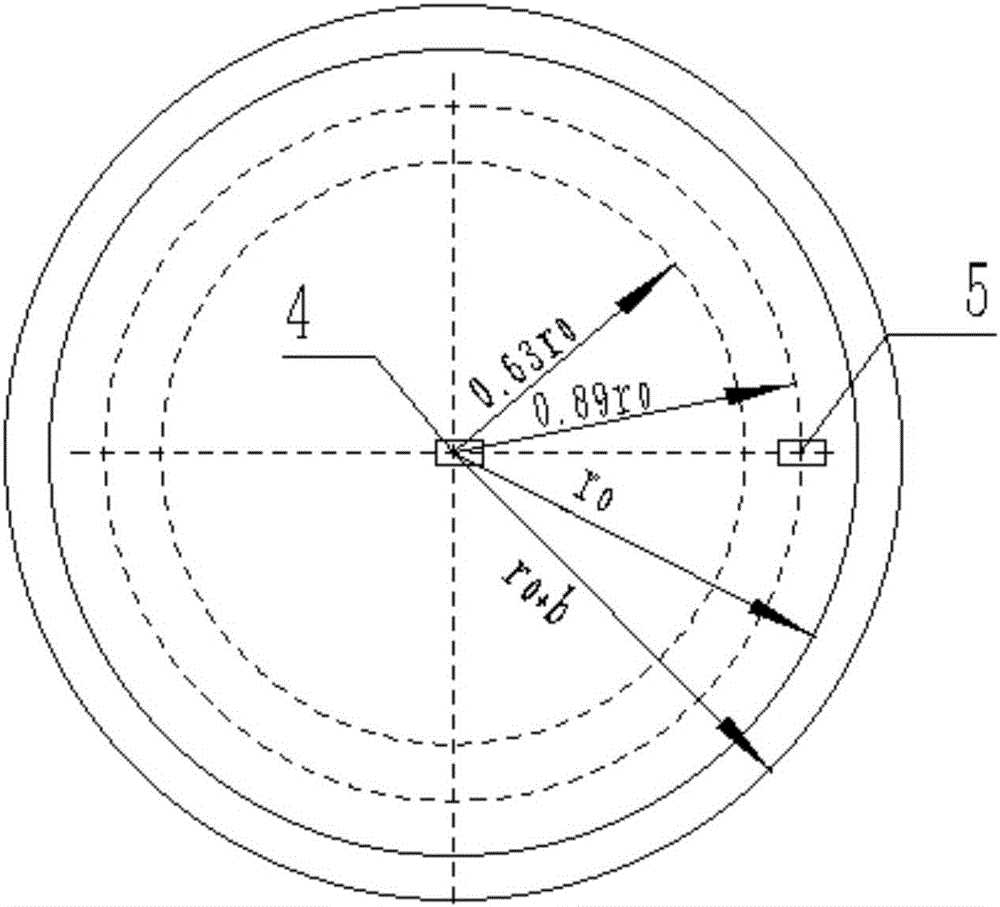 Temperature and relative humidity integrated sensor