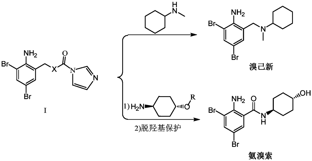 Preparation method and application of 2-amino-3,5-bibromobenzyl intermediate compound