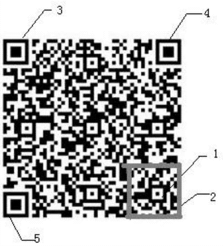 Method and system for detecting QR (quick response) code correction graphics