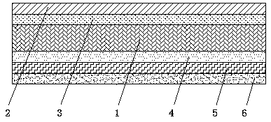 Antistatic and environmentally friendly fabric and preparation method thereof