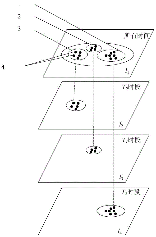 Down-hole node energy-saving method based on hotspot areas