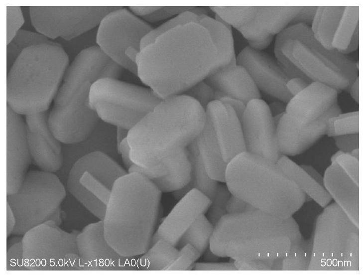 Zinc modified hierarchical porous zsm-5 nano zeolite and preparation method thereof