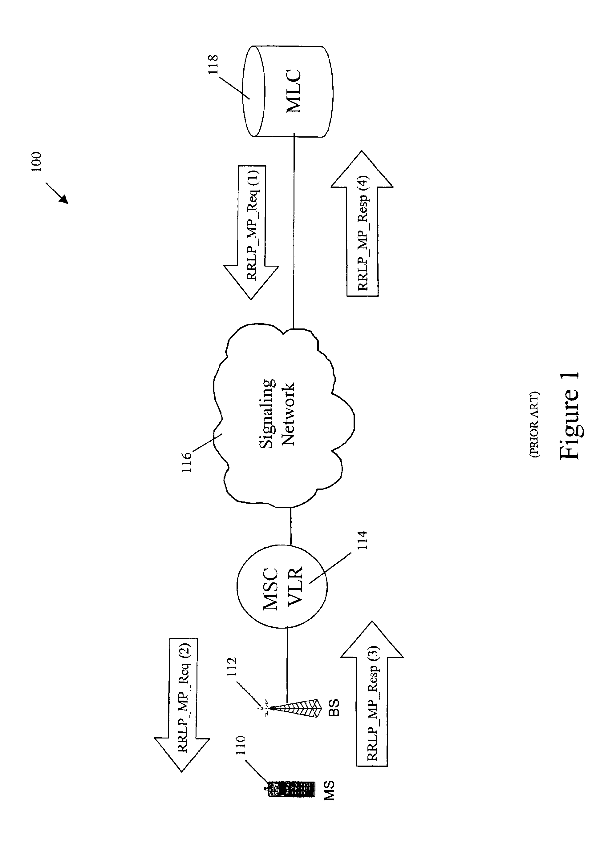 Methods and systems for providing mobile subscriber surveillance