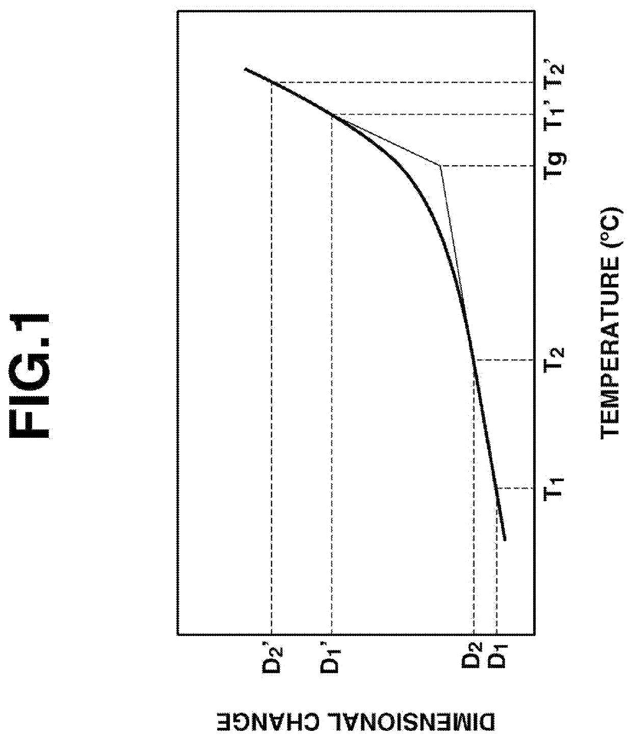 Silicone-modified epoxy resin composition and semiconductor device