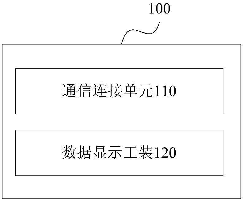 Air conditioner data inquiry device and method and air conditioner