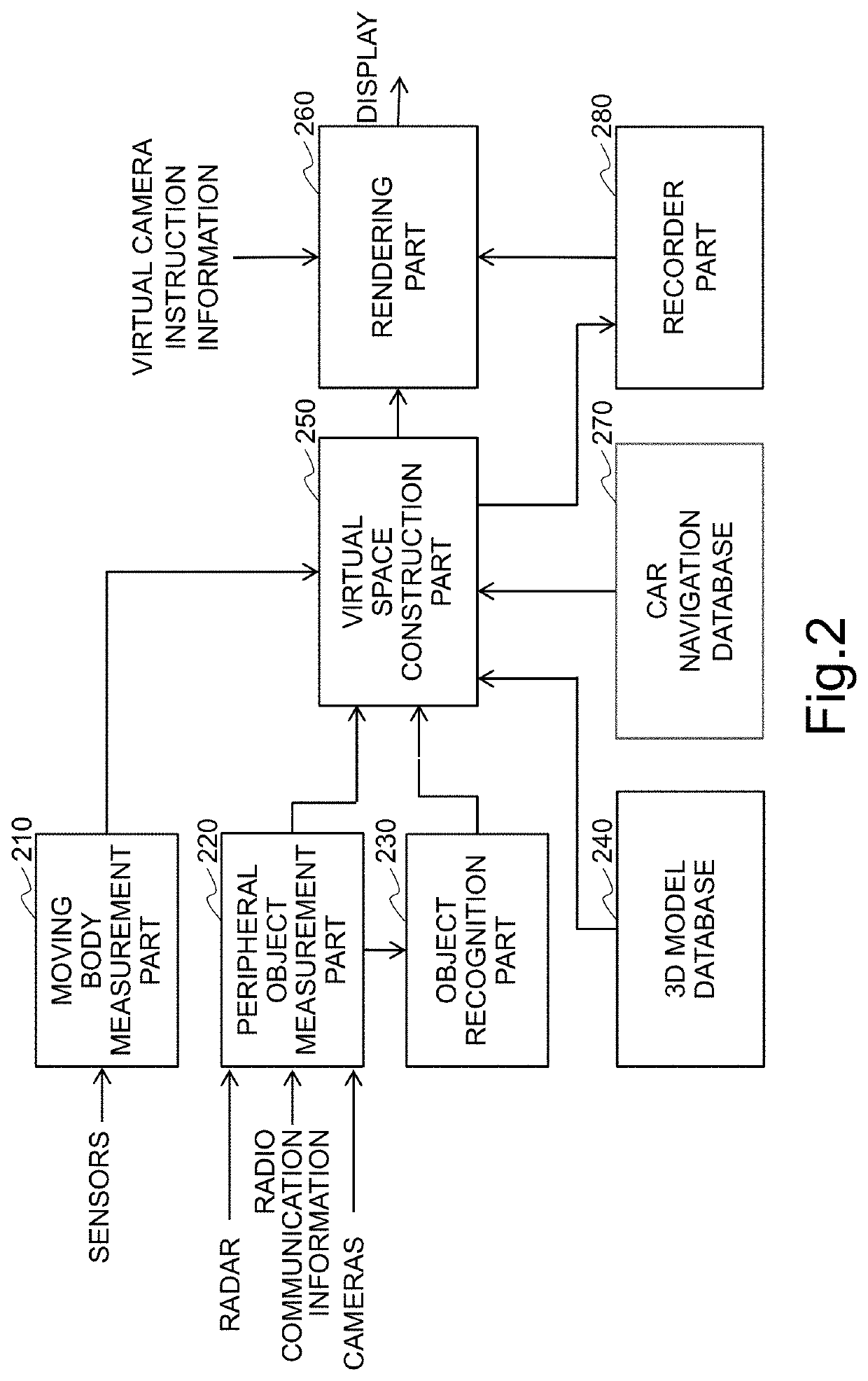 Moving body image generation recording display device and program product