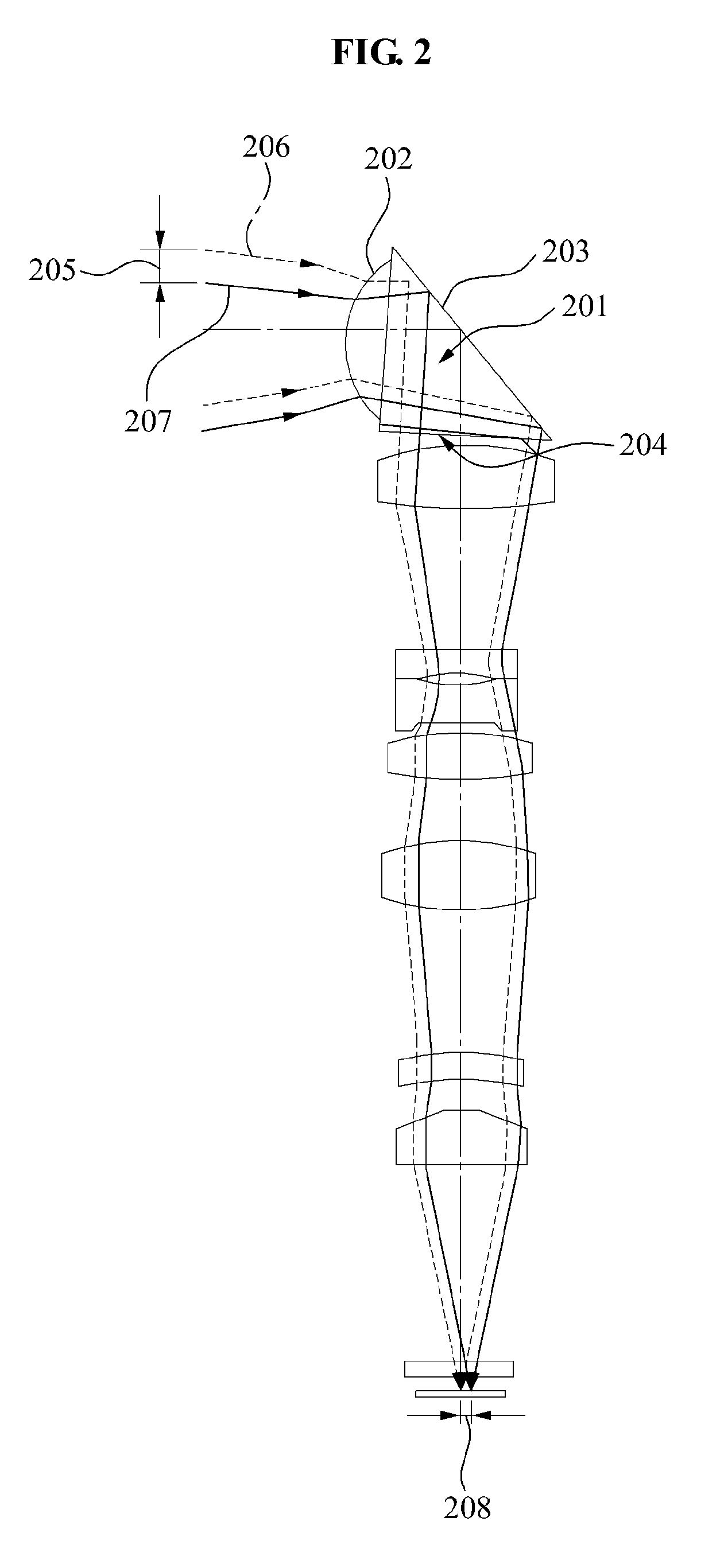 System and method for correcting light pathway by driving curved prism composed of refraction surface