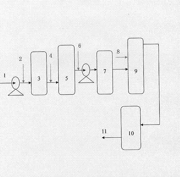 Treatment method of polymer flooding and binary combination flooding-SP-sewage