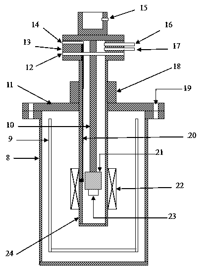 Measurement device for strain characteristics of material under extreme conditions