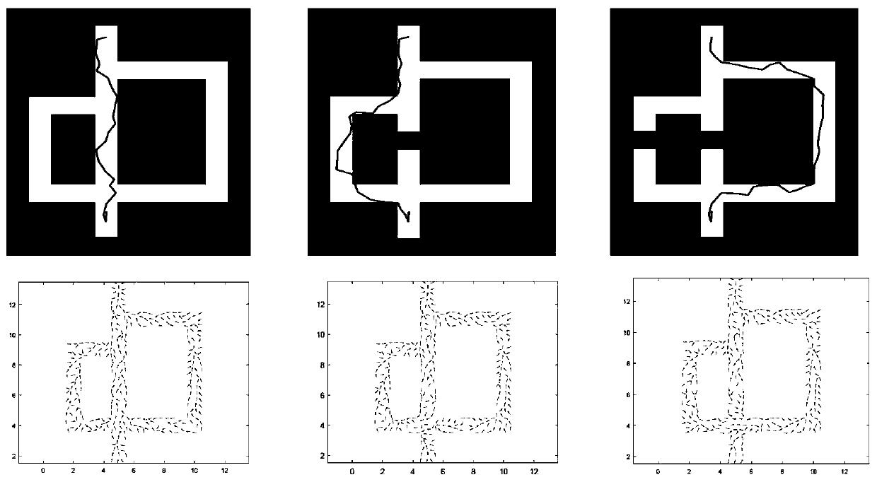 Multi-scale target-oriented navigation method based on cortical column network wavefront propagation