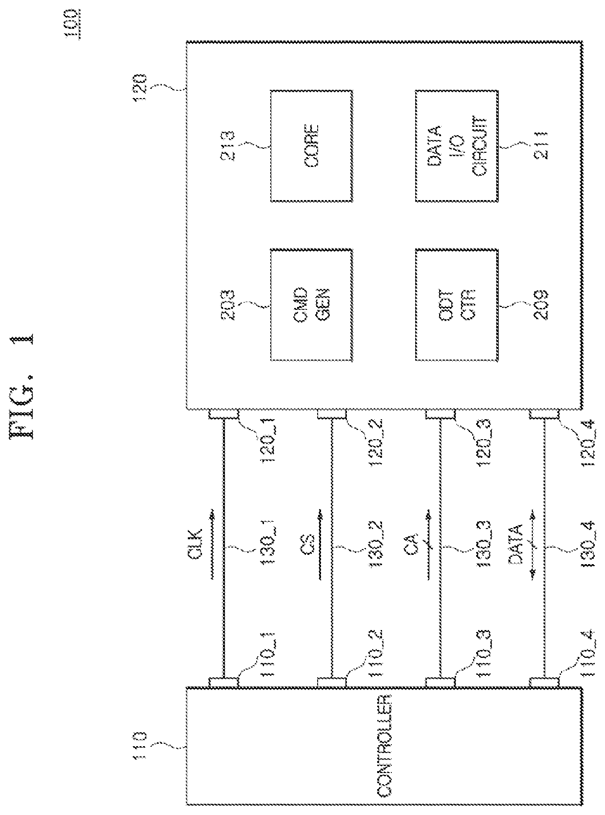 Electronic devices executing a termination operation