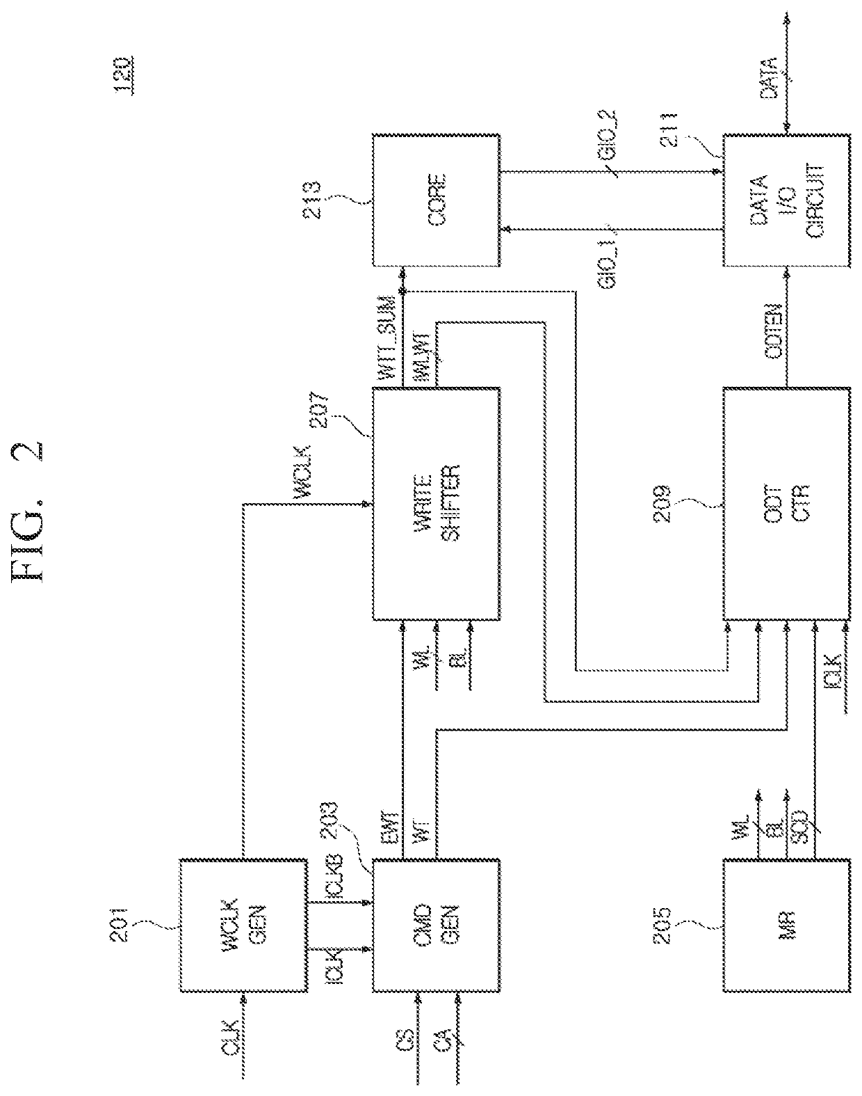 Electronic devices executing a termination operation