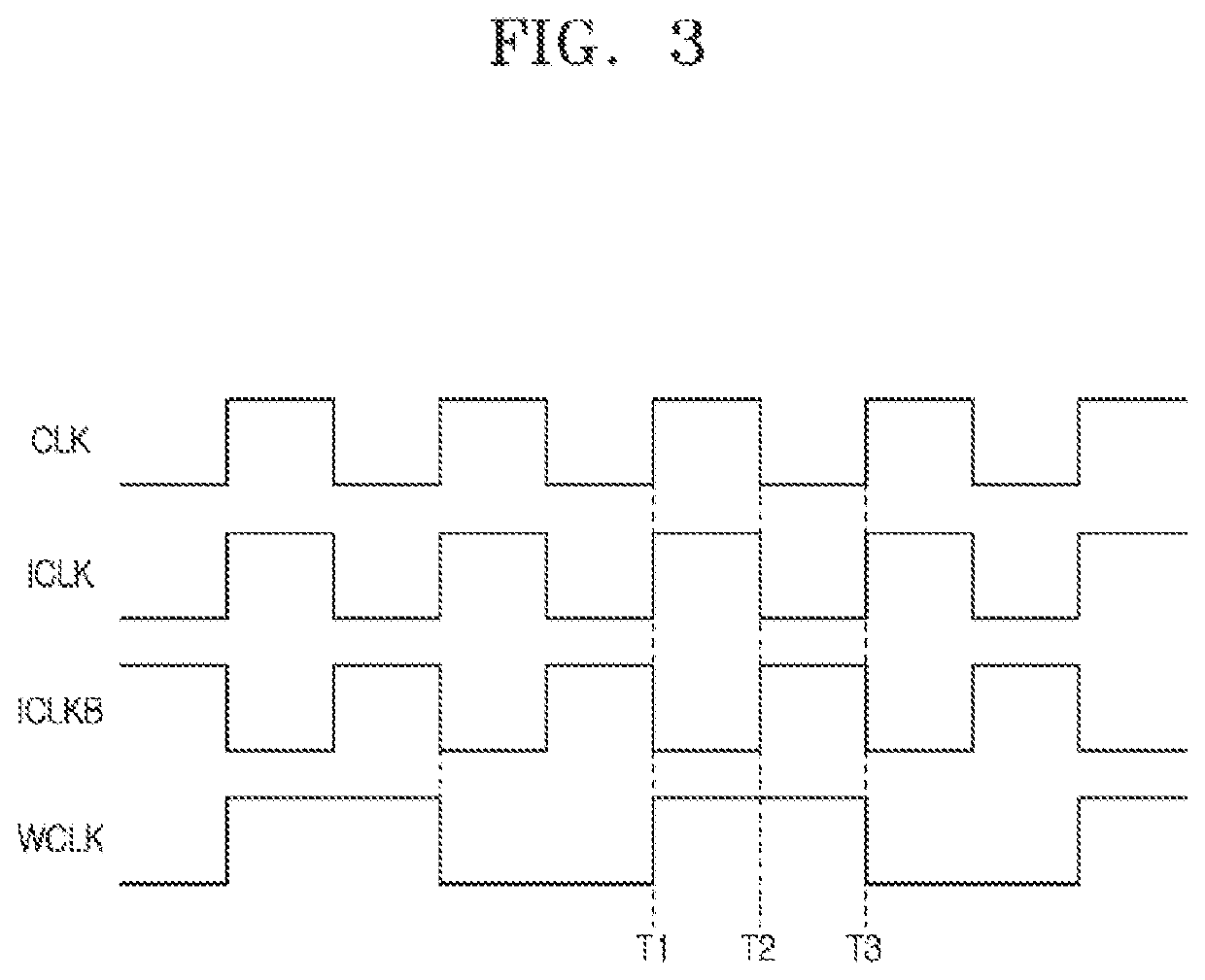 Electronic devices executing a termination operation