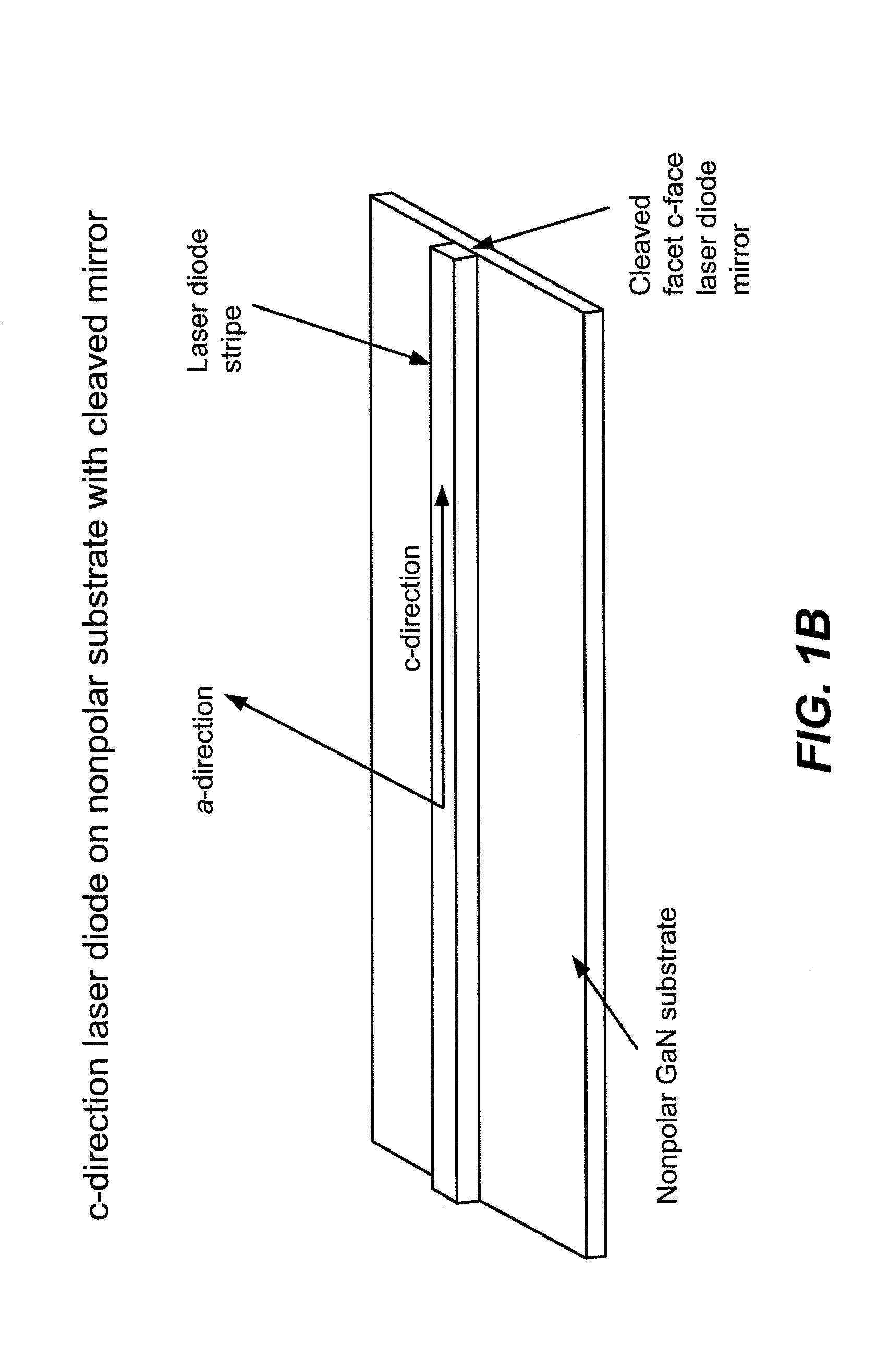Optical device structure using GaN substrates and growth structure for laser applications
