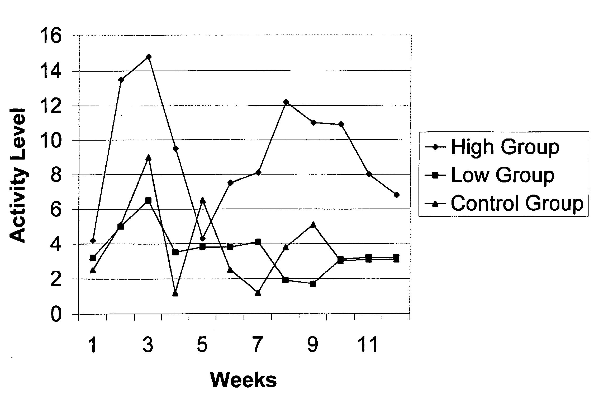 Method of reducing manganese in defatted soy isolate