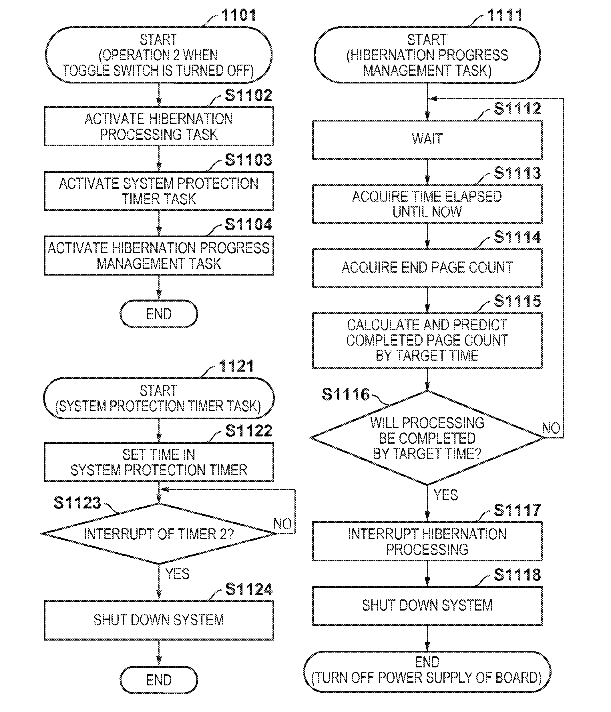 Image processing apparatus, control method therefor and storage medium
