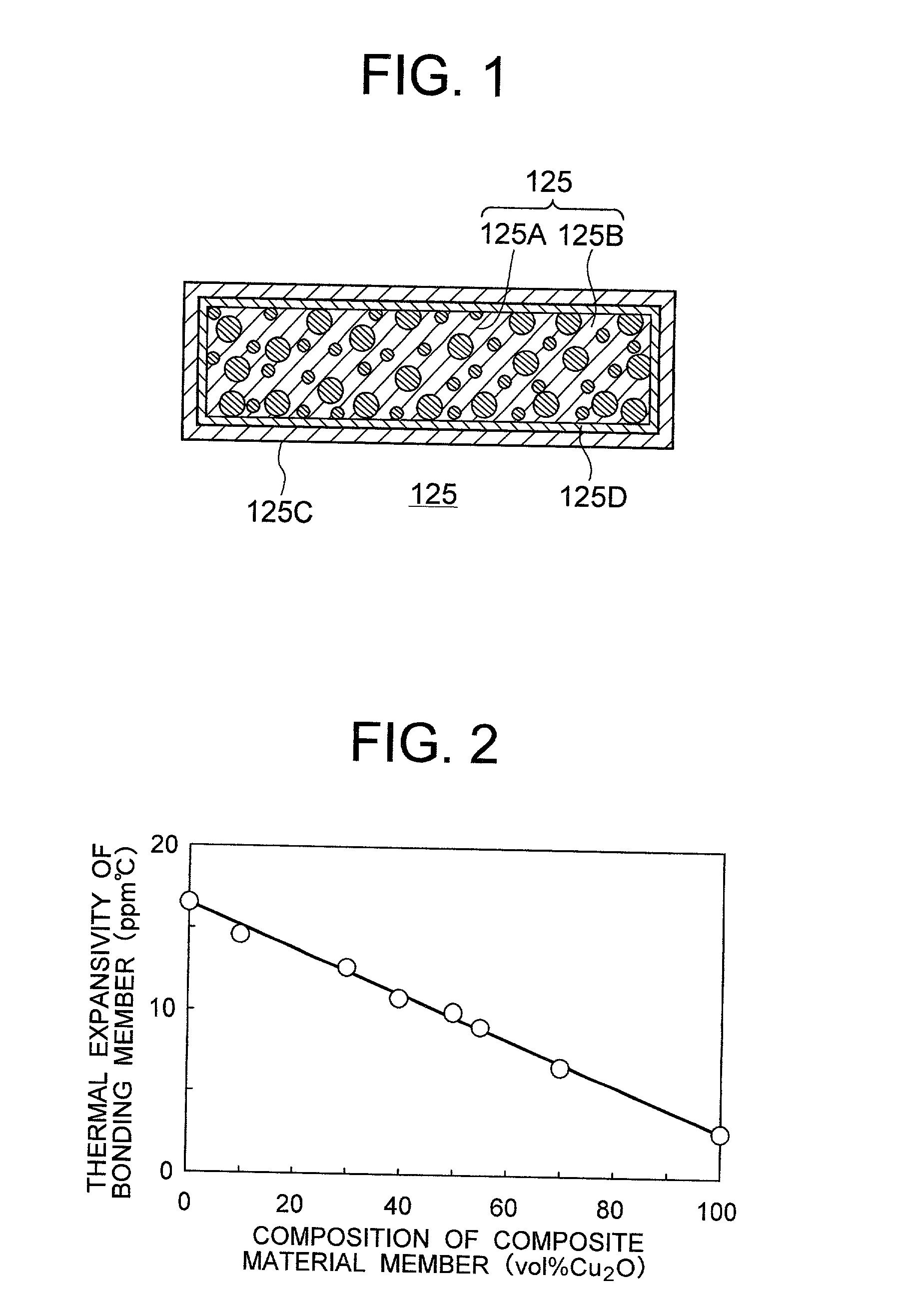 Composite material member for semiconductor device and insulated and non-insulated semiconductor devices using composite material member