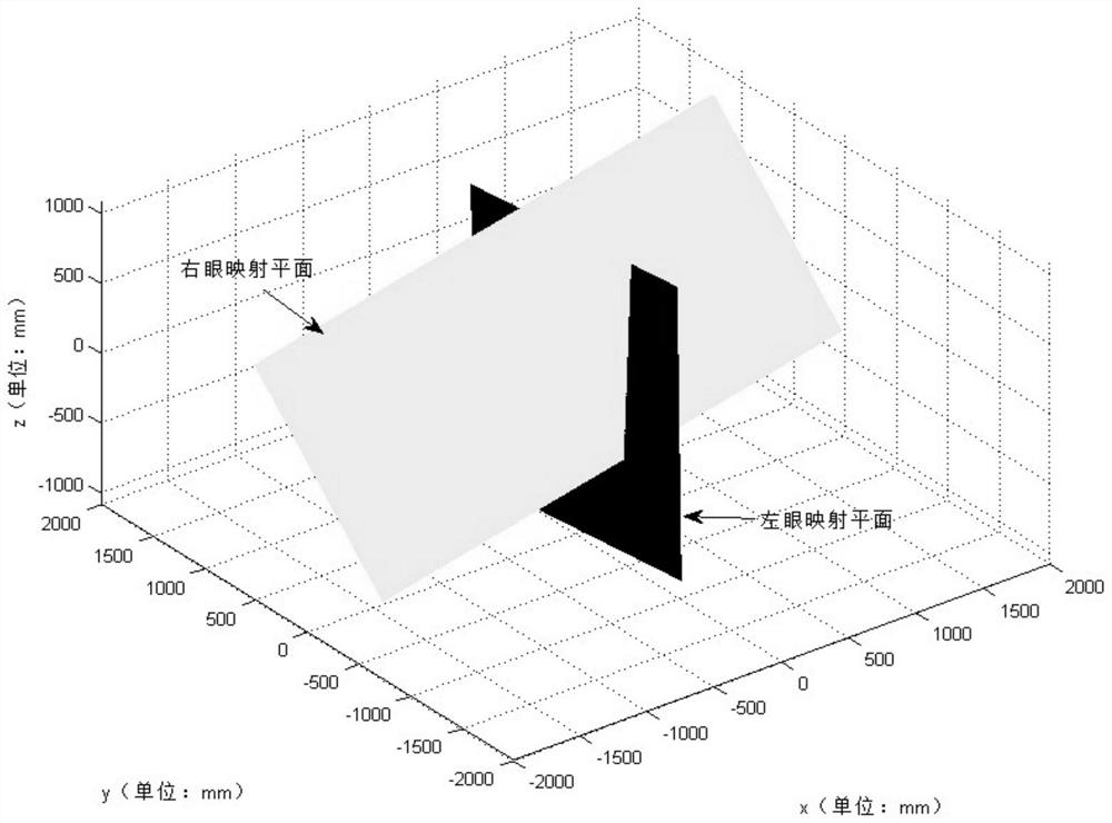 A fast calculation method for straight line trajectory without binocular synchronization