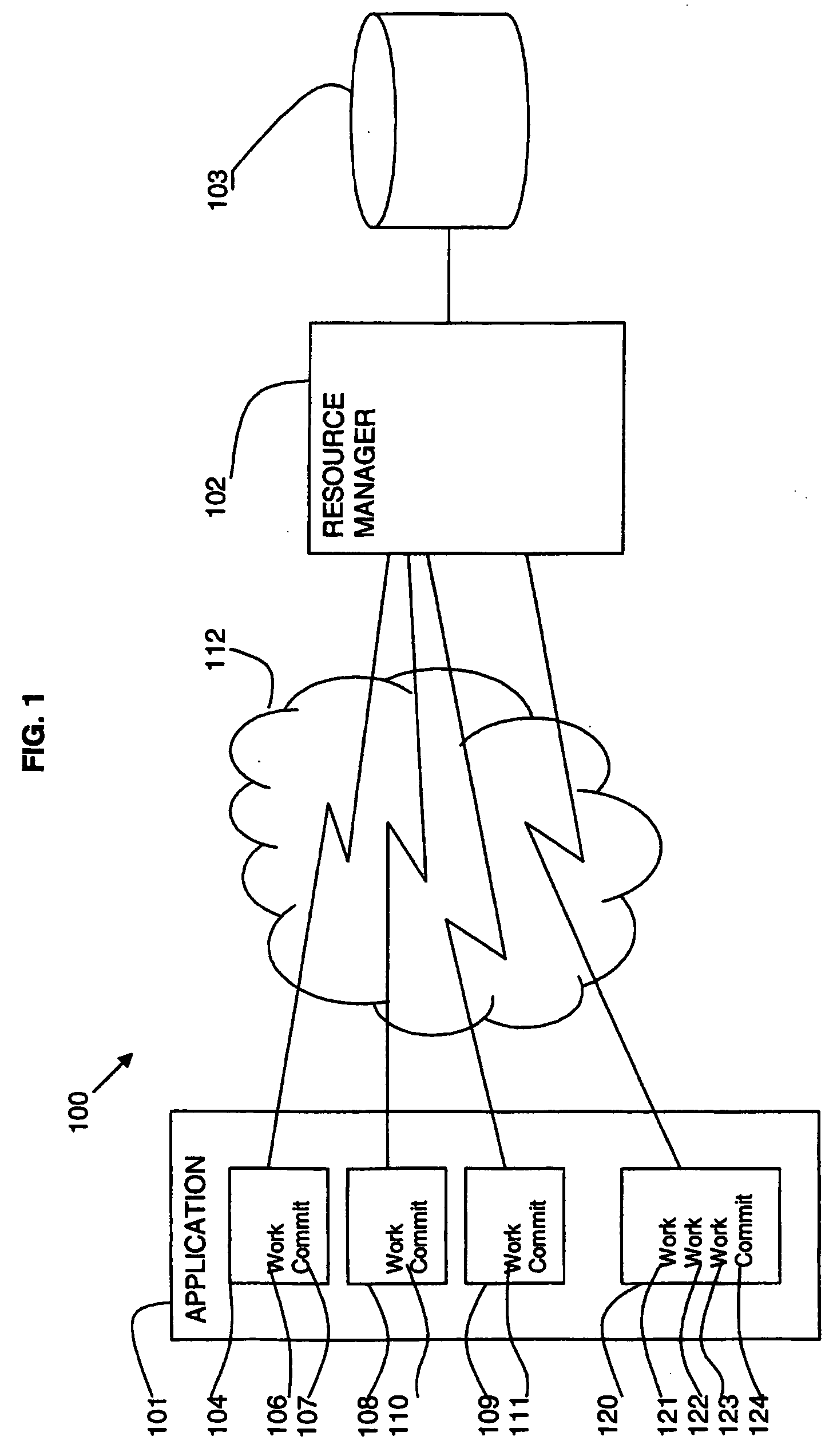 Method and system of committing operations of a synchronized transaction