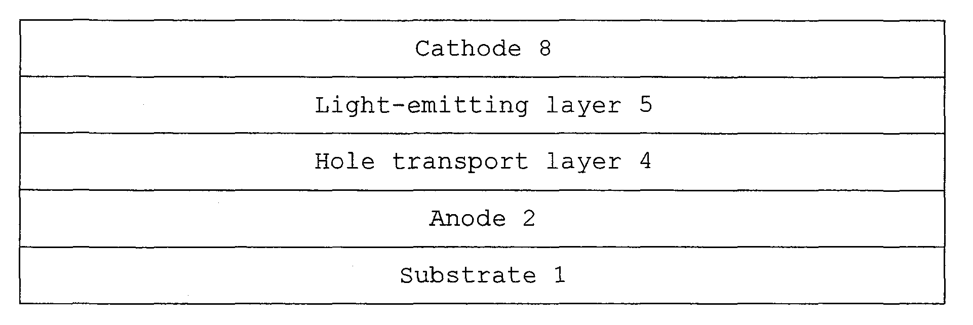 Monoamine compound, charge-transporting material, and organic electroluminescent device