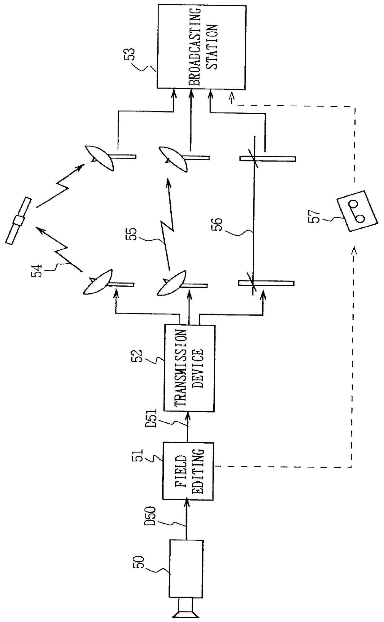 Video signal processing device that facilitates editing by producing control information from detected video signal information