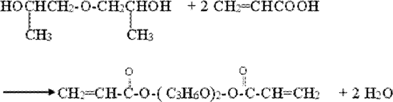 Clean production method of dipropylene glycol diacrylate (DPGDA) or tripropylene glycol diacrylate (TPGDA)